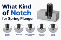 //rnrorwxhinqllp5p-static.micyjz.com/cloud/lmBpmKrnlrSRolmmrnjoiq/What-Kind-of-Notch-for-Spring-Plunger.png
