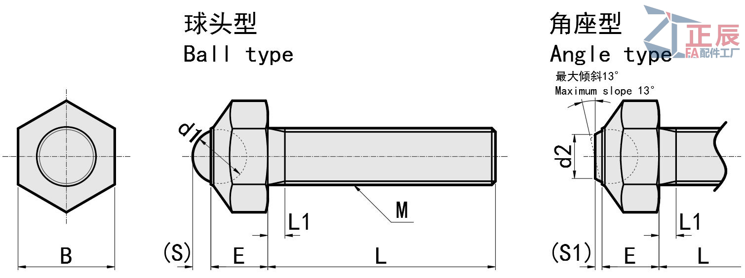 Boule de serrage &agrave; t&ecirc;te hexagonale - Angle, pince &agrave; t&ecirc;te BRSM BRSMS
