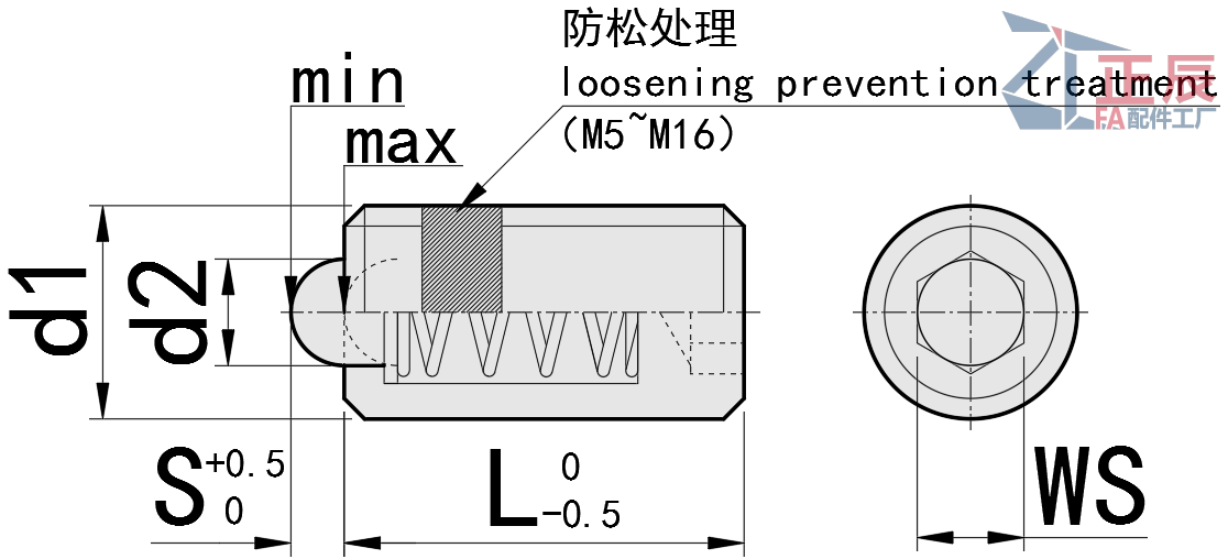 ピンおよび六角インチ測定付きスプリング プランジャー